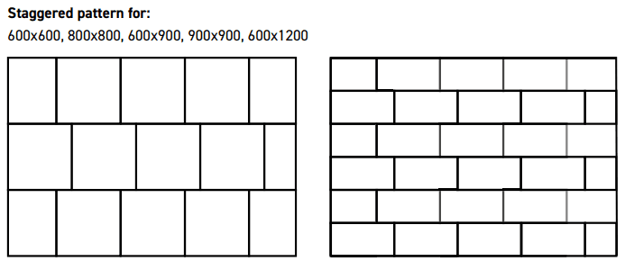 Grey / Beige 200x100x50mm Block Paving (Setts Kandla Grey / Raj Green) - Image 7